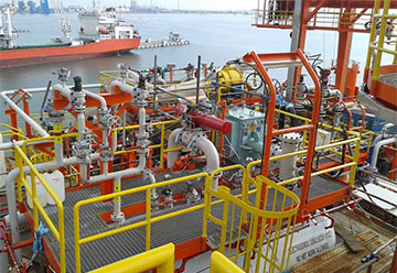 Application scenarios of FEIBO coalescence media - Oil Industry